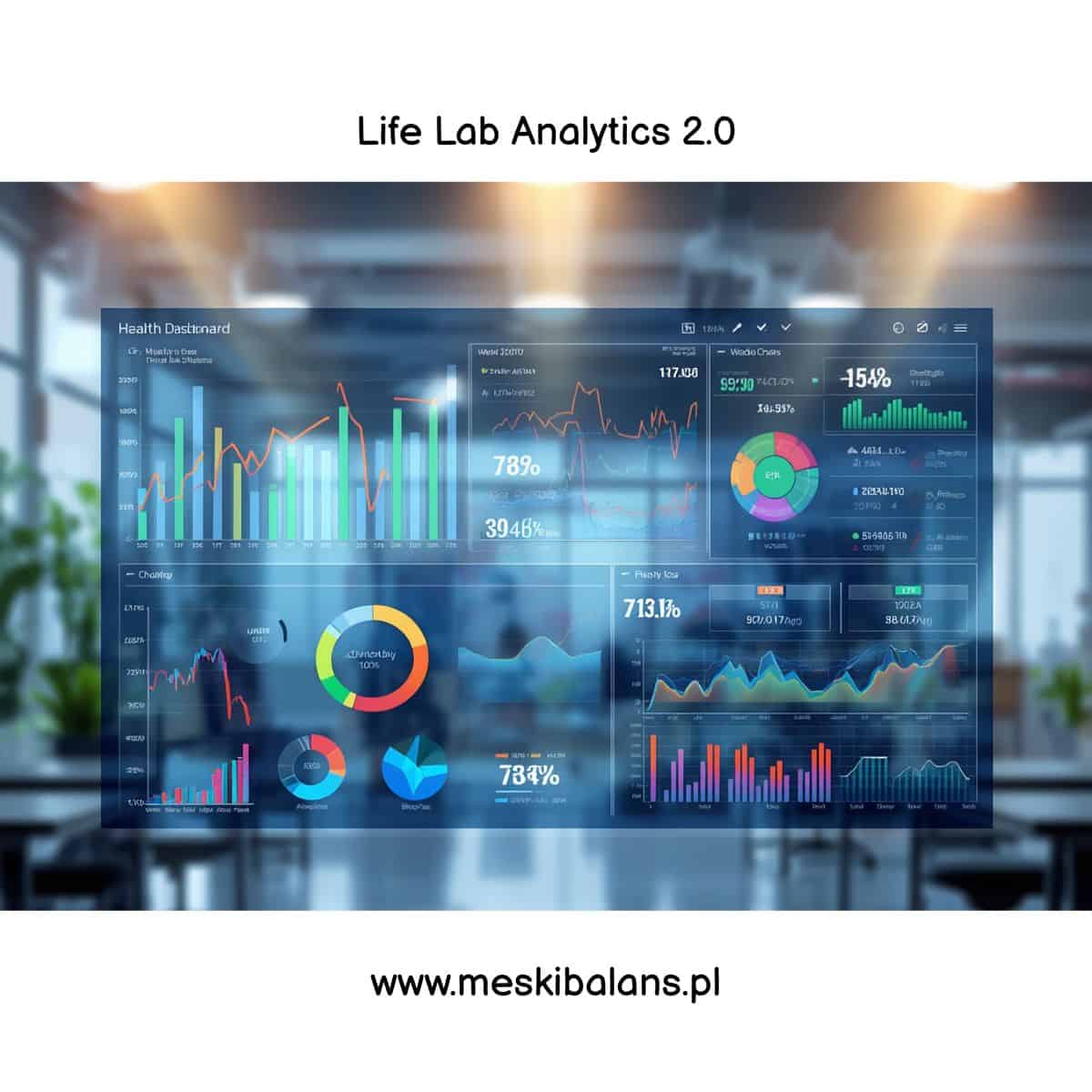 Dashboard Life Lab Analytics